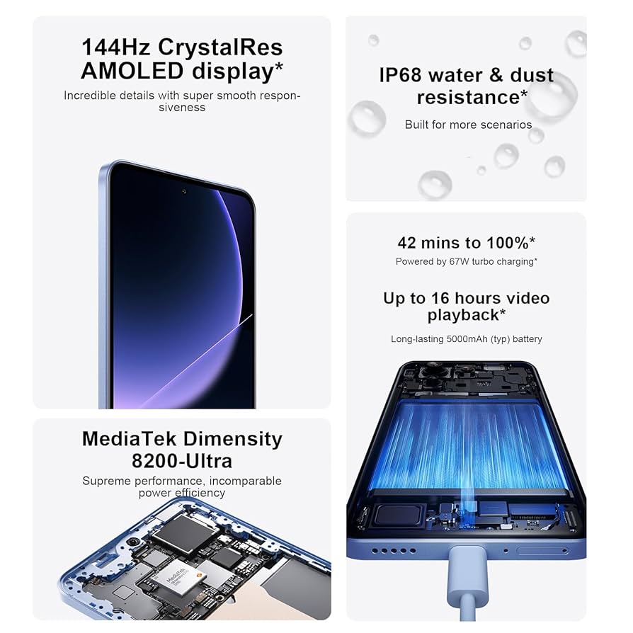 美品　Xiaomi13t pro Amazon.com: Xiaomi 13T Pro 5G + 4G lte (for Tmobile Mint